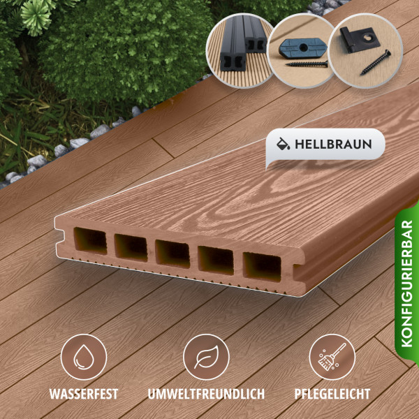 Bausatz, WPC Terrassendiele in Holzoptik, 25 x 148 mm, Wellenstruktur / fein, Hellbraun
