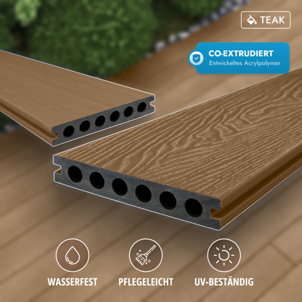 WPC Premium Terrassendiele 2. Generation, 23 x 142 mm, Wellenstruktur / glatt, Teak