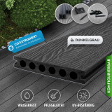 Bausatz, WPC Premium Terrassendiele 2. Generation, 23 x 142 mm, Wellenstruktur / glatt, Dunkelgrau