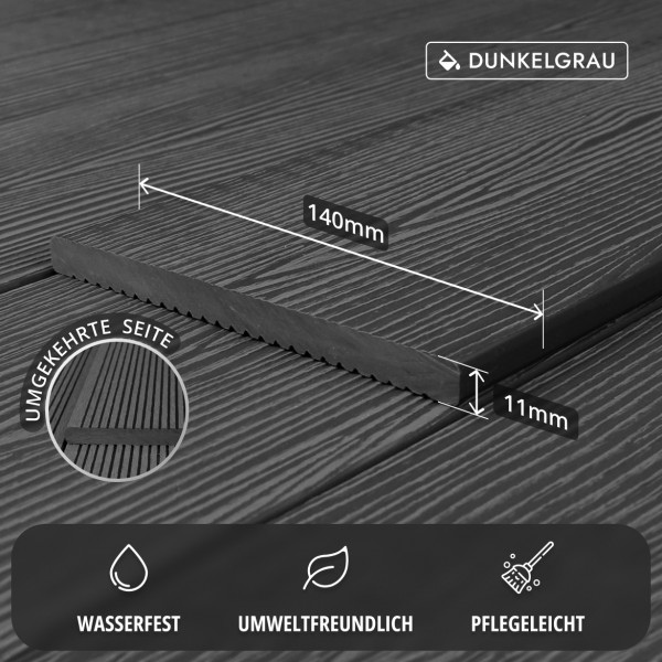 WPC Abschlussleiste in Holzoptik, 11 x 140 mm, Wellenstruktur / fein, Dunkelgrau