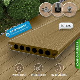 Bausatz, FeelingWood WPC Premium Terrassendiele in Holzoptik, 25 x 150 mm, Wellenstruktur, Teak