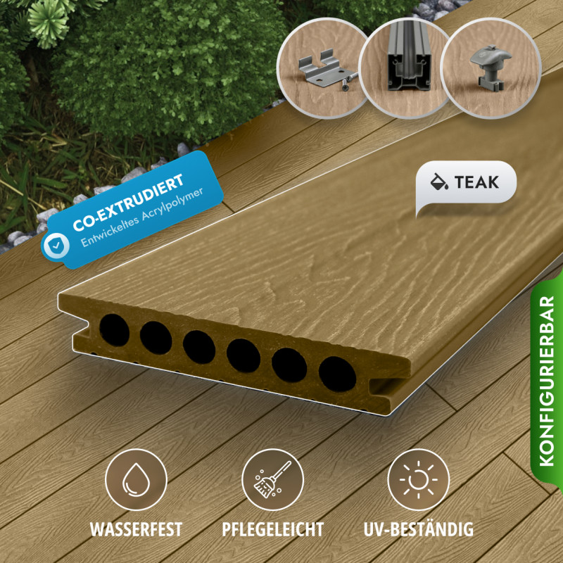Bausatz, FeelingWood WPC Premium Terrassendiele in Holzoptik, 25 x 150 mm, Wellenstruktur, Teak