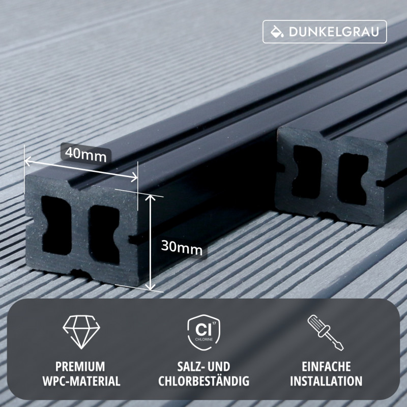 WPC-Unterkonstruktion 30 x 40 mm, Dunkelgrau