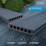 WPC Premium Terrassendiele 2. Generation, 23 x 142 mm, Wellenstruktur / glatt, Grau